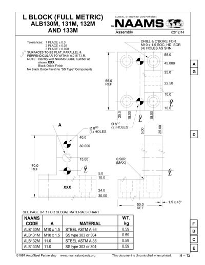 NAAMS ALB150M L-Block - Image 2