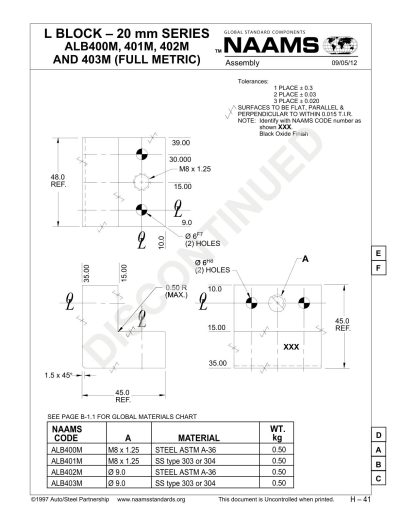 NAAMS ALB403M L-Block - Image 2