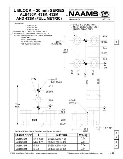 NAAMS ALB432M L-Block - Image 2